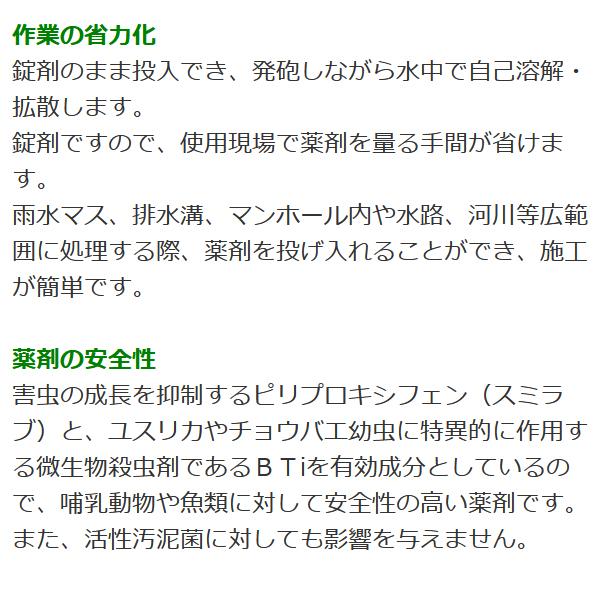 チャブBT錠 100g