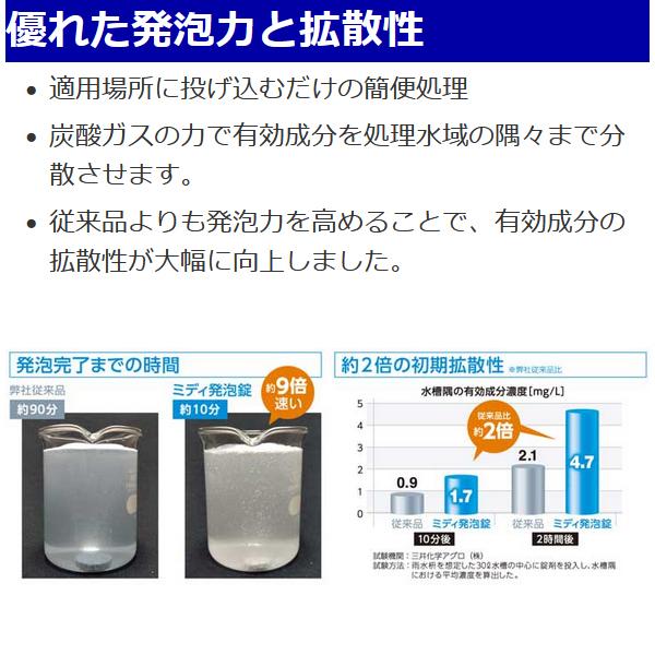 ミディ発泡錠１％ 50錠入