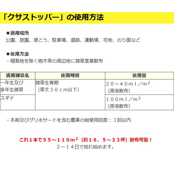 登録除草剤 エコ クサストッパー1% 2.2L